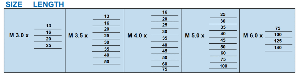 M.S. ChipBoard Screw
