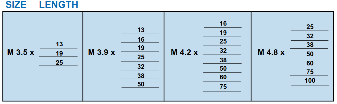 M.S. Self Drilling Screw Flat Philips