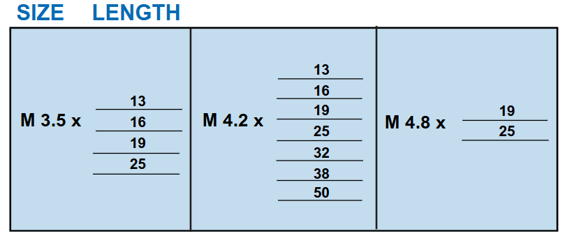 M.S. Self Drilling Screw PAN Philips