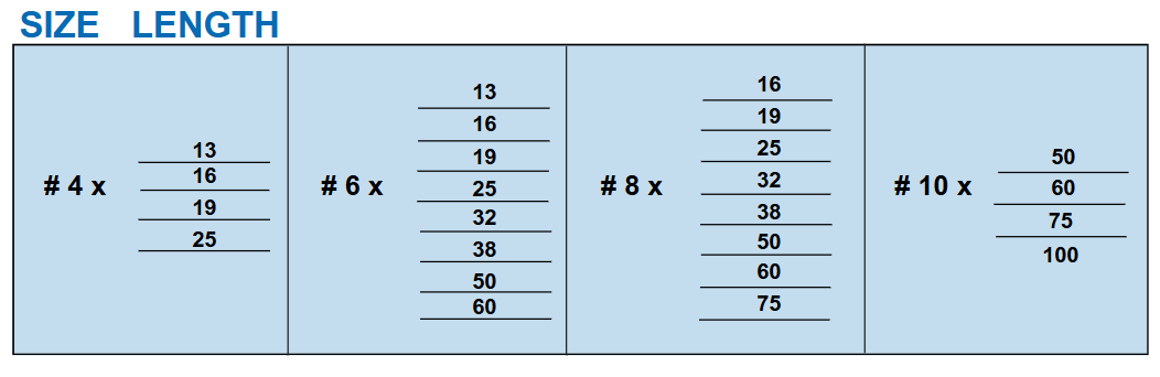 S.S. Sheet Metal Screw